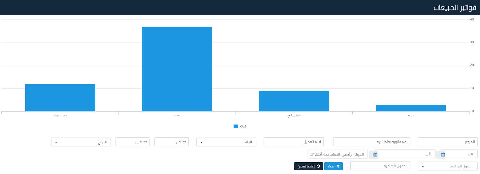 فواتير المبيعات