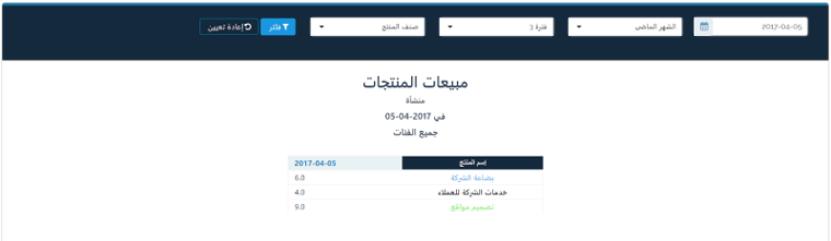 تقرير مبيعات المنتجات قيود