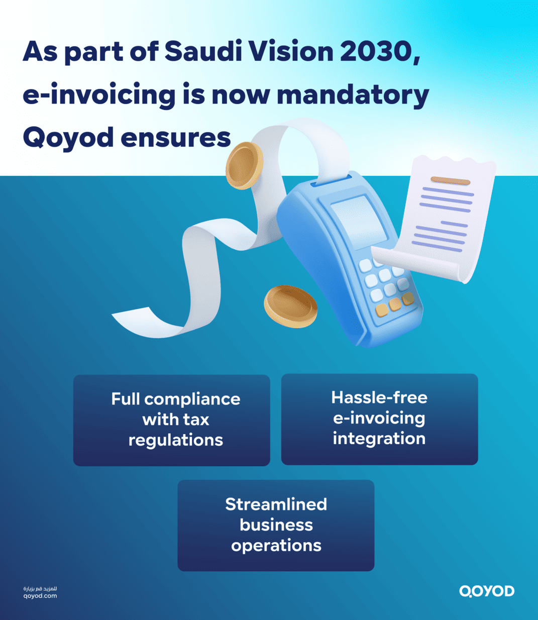 As part of Saudi Vision 2030, e-invoicing is now mandatory Qoyod ensures