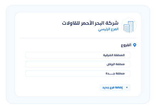 قطاع الأغذية والمشروبات - قيود