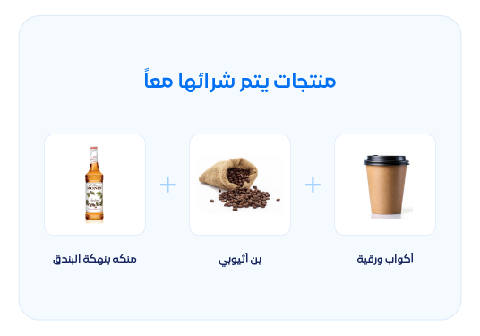 قطاع الأغذية والمشروبات - قيود