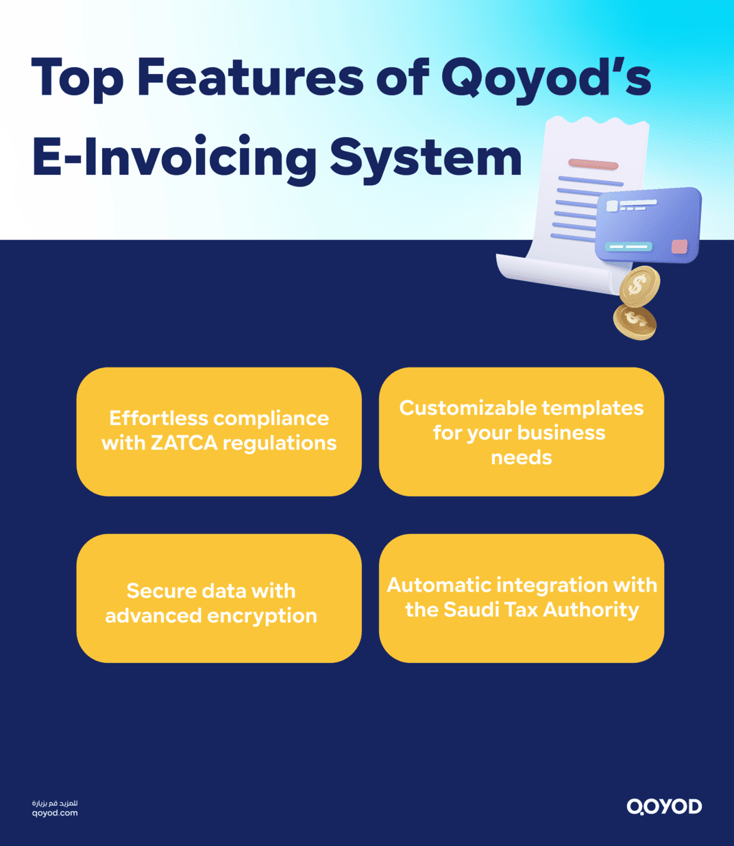 Features of E-Invoicing System