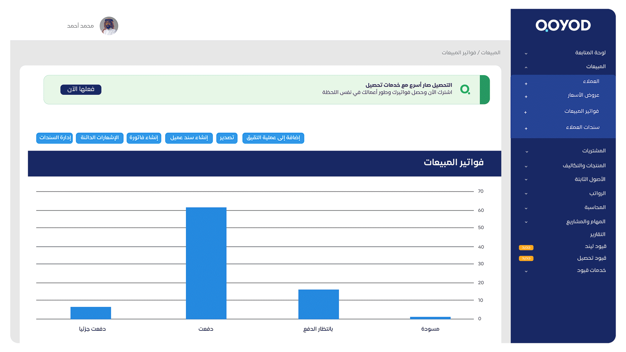 E-Invoice - Qoyod