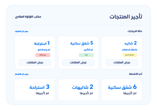 قطاع التأجير - قيود