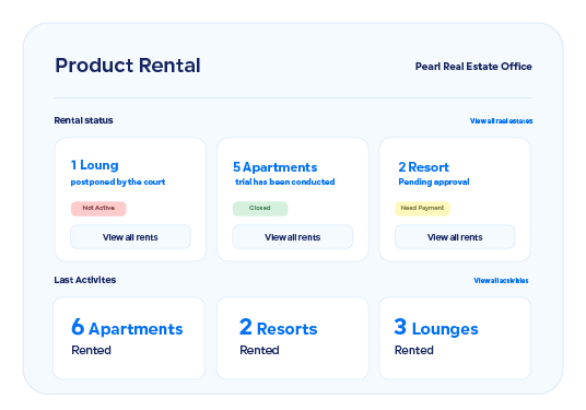 Rental Sector - Qoyod