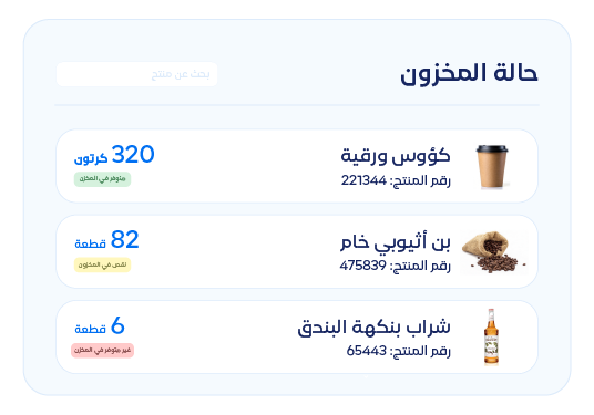 قطاع الأغذية والمشروبات - قيود