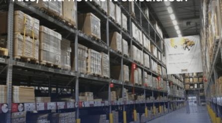 What is the inventory turnover rate, and how is it calculated