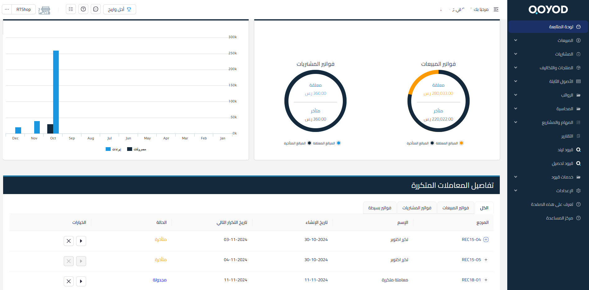 عرض المعاملة المتكررة - قيود