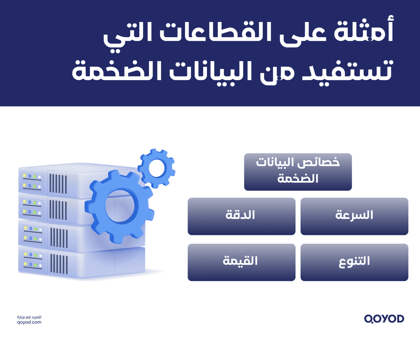 أمثلة على القطاعات التي تستفيد من البيانات الضخمة