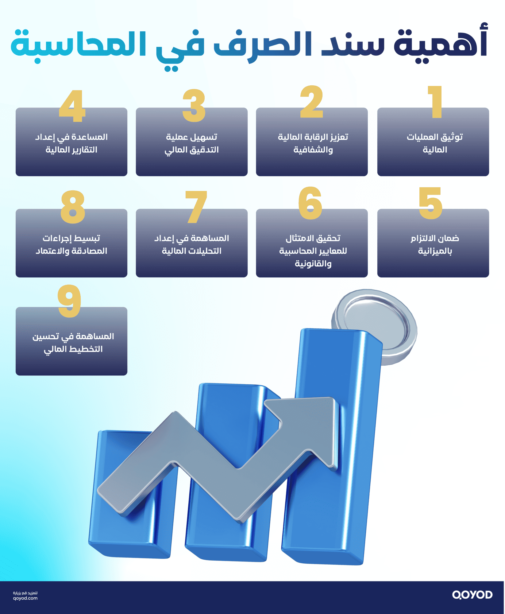 أهمية سند الصرف في المحاسبة