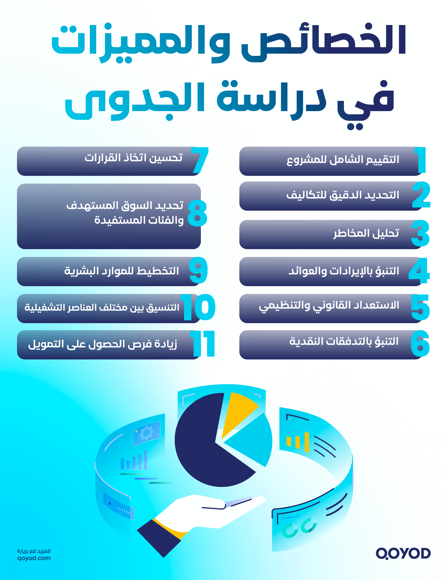 الخصائص والمميزات في دراسة الجدوى 