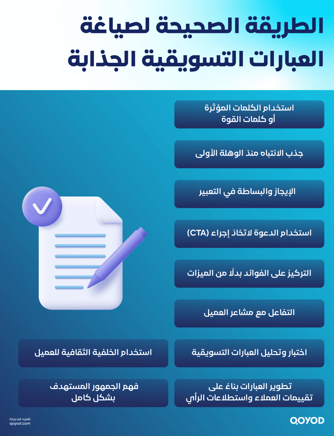 الطريقة الصحيحة لصياغة العبارات التسويقية الجذابة