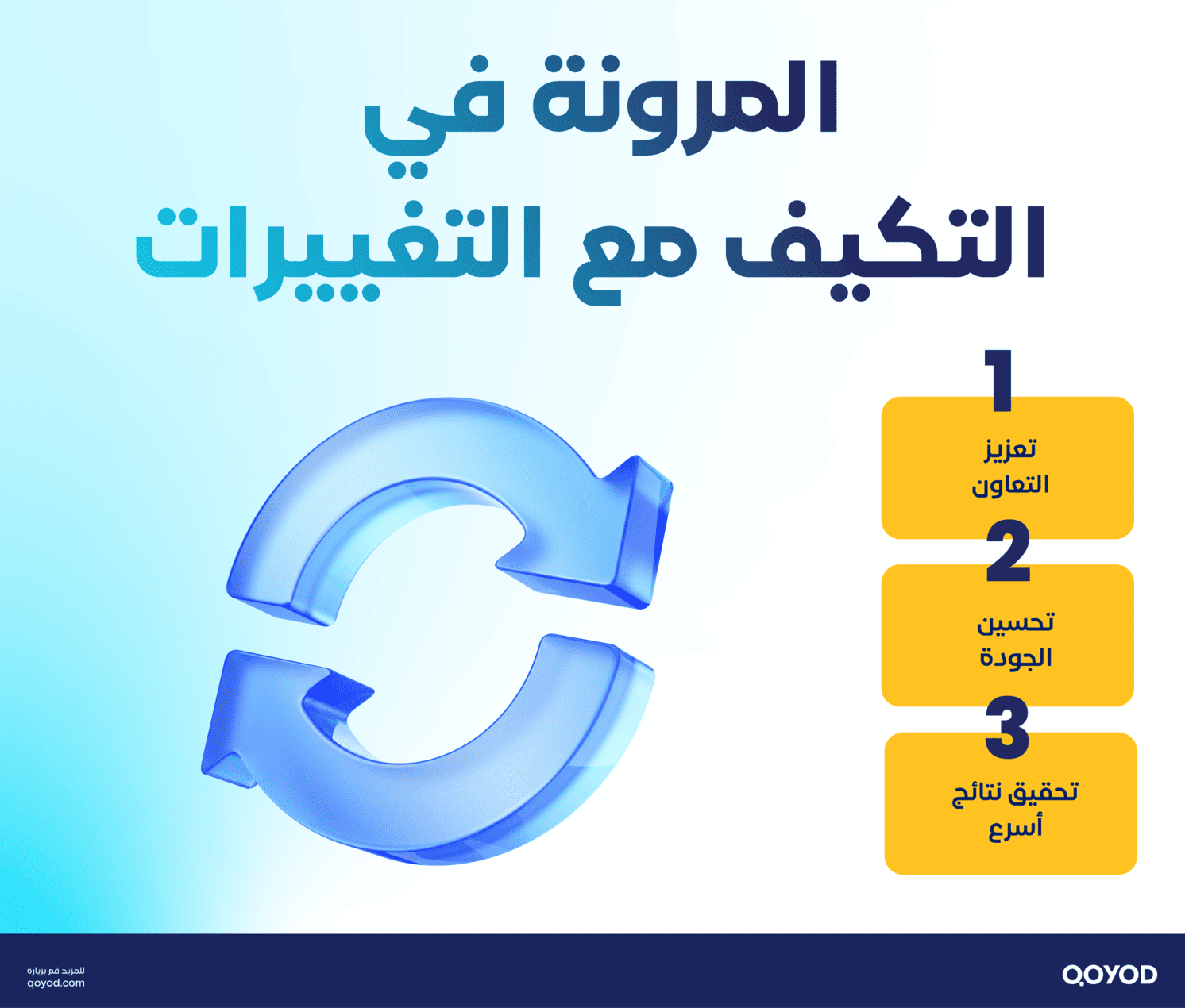 المرونة في التكيف مع التغييرات