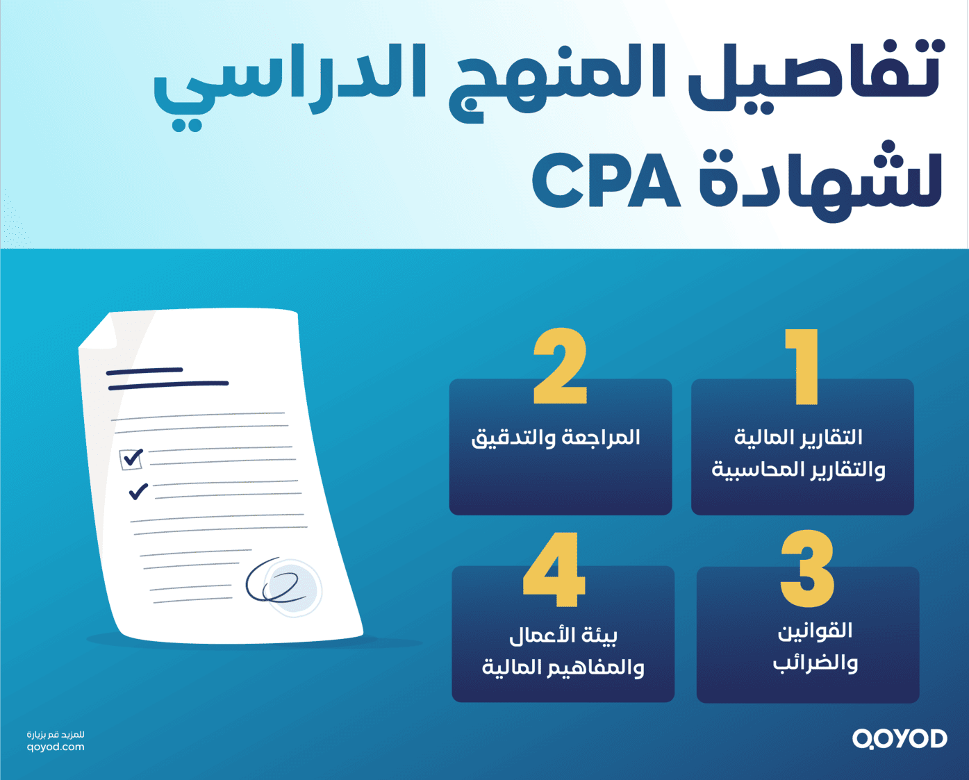 تفاصيل المنهج الدراسي لشهادة CPA