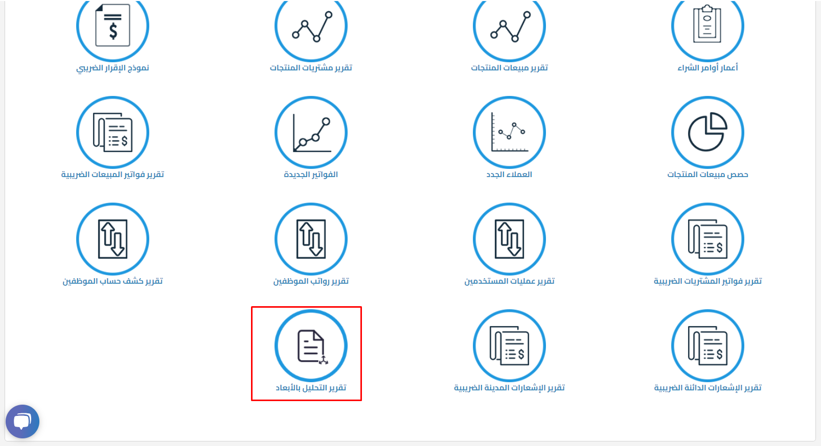  تقرير التحليل بالأبعاد