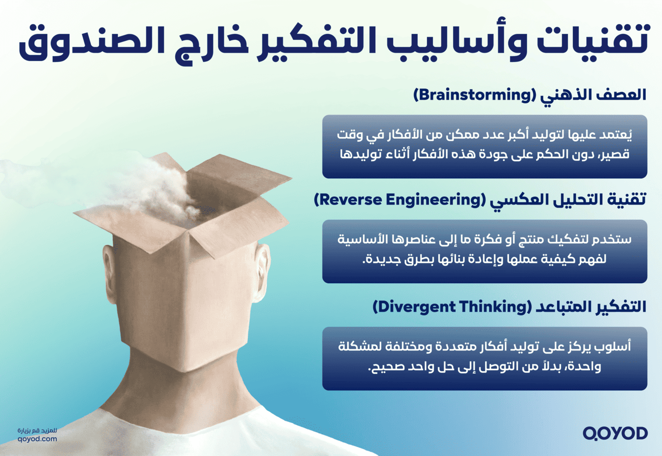 تقنيات وأساليب التفكير خارج الصندوق