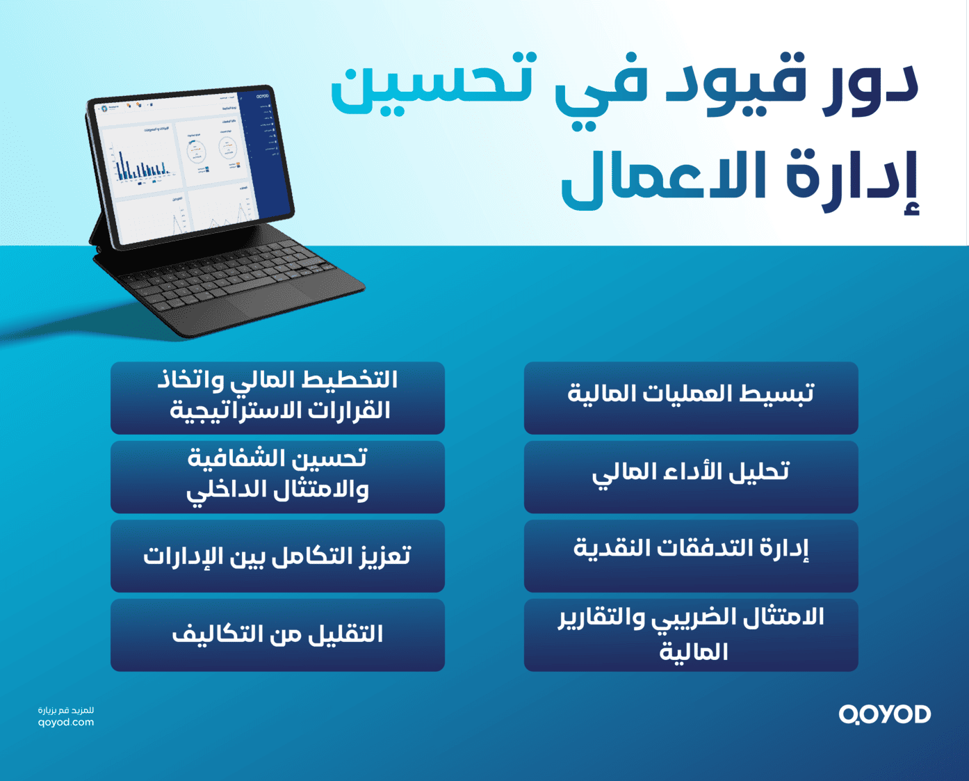 دور قيود في تحسين إدارة الاعمال