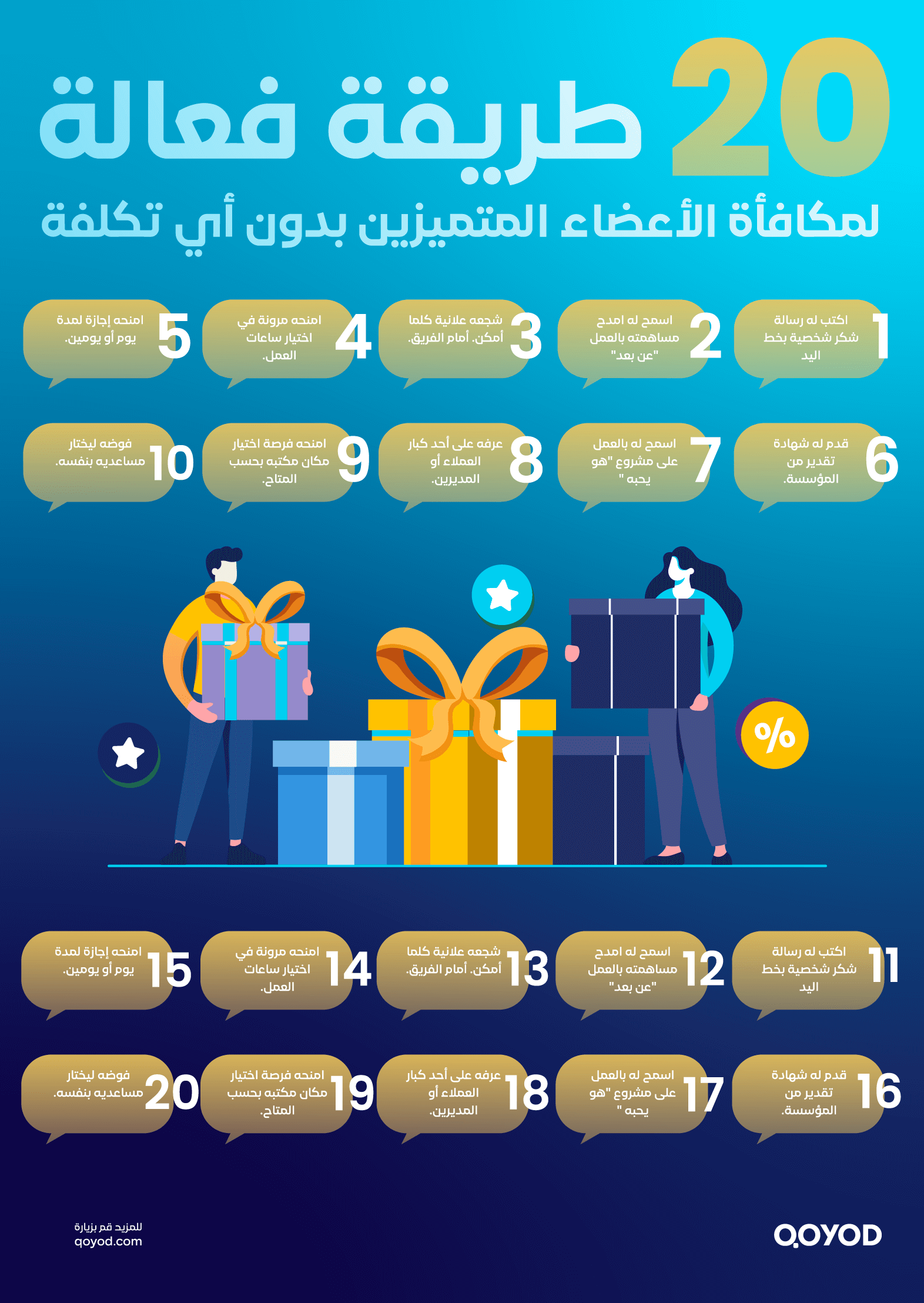 عبارات تحفيزية ملهمة