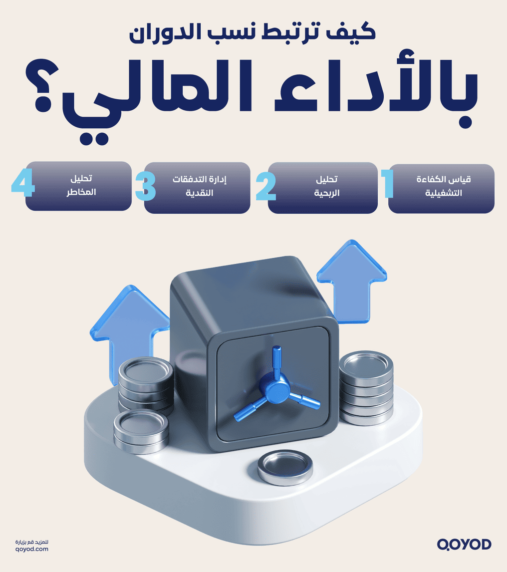 كيف ترتبط نسب الدوران بالأداء المالي؟