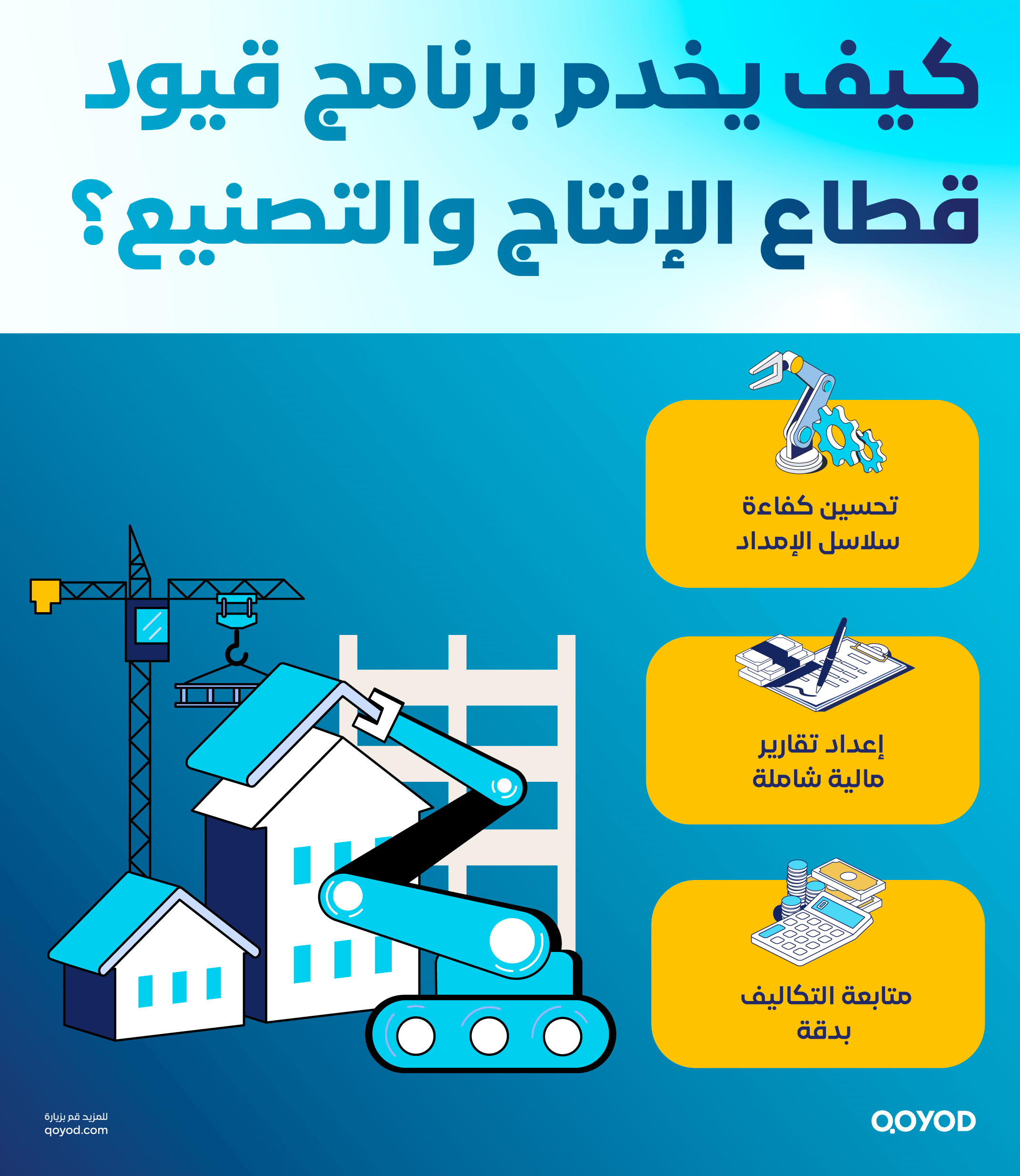 كيف يخدم برنامج قيود قطاع الإنتاج والتصنيع؟ 