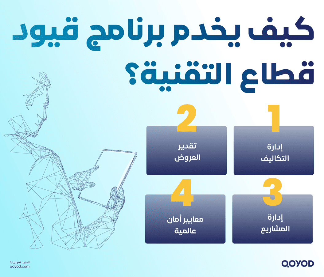 كيف يخدم برنامج قيود قطاع التقنية؟ 