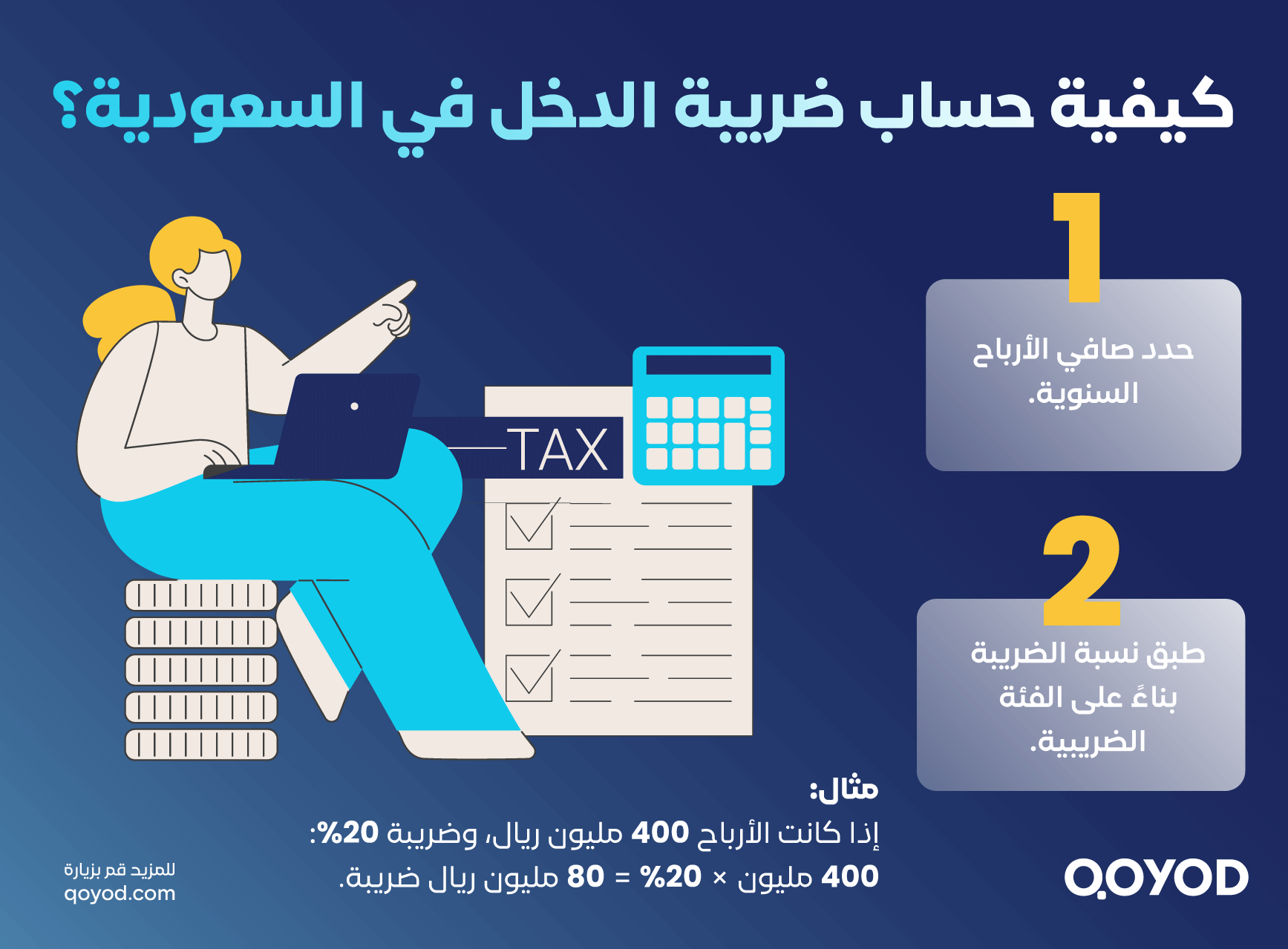 كيفية حساب ضريبة الدخل في السعودية؟