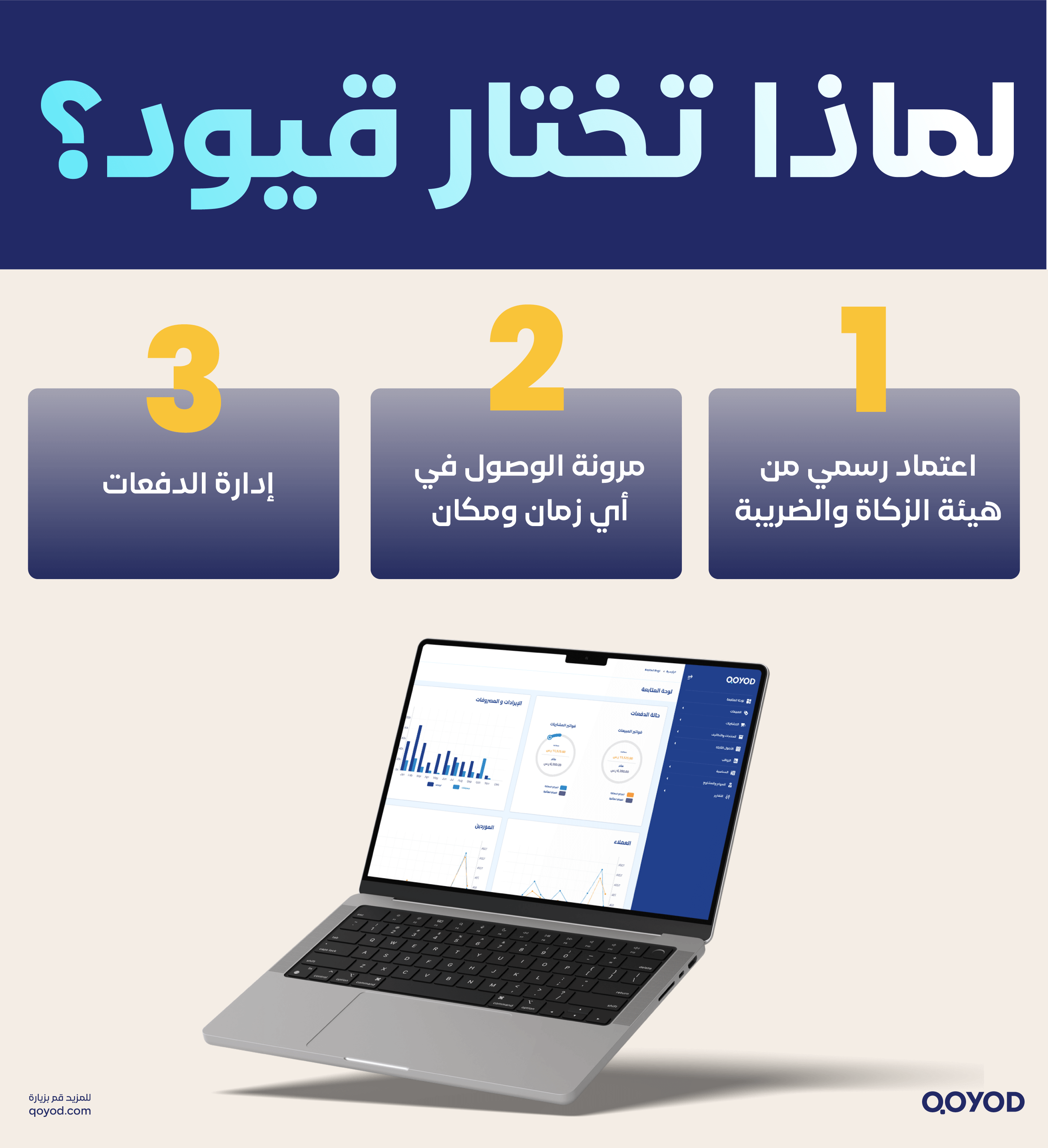 لماذا تختار  خدمات قيود الفاتورة الإلكترونية قطاع التقنية