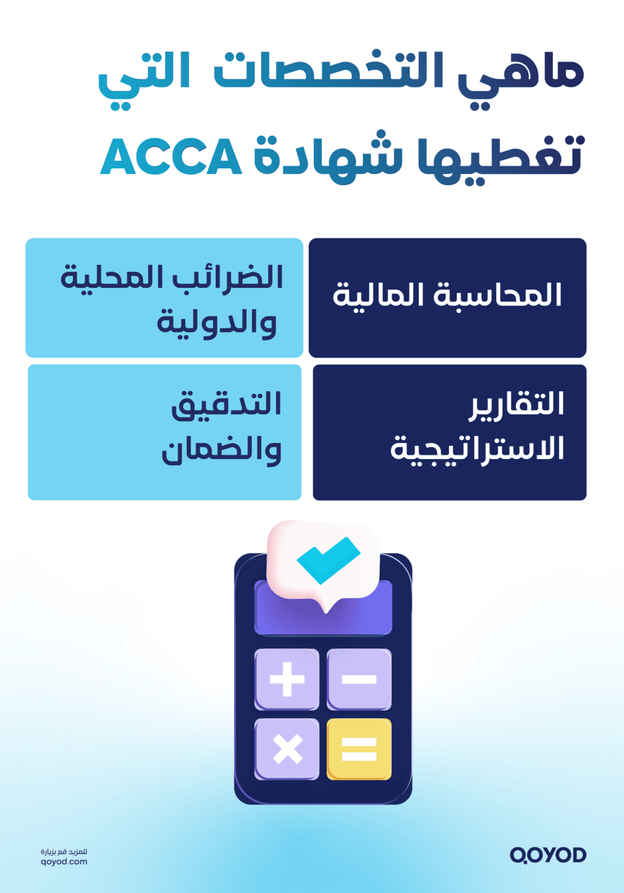 ماهي التخصصات التي تغطيها شهادة ACCA