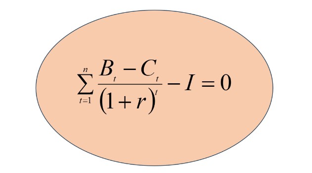 معادلة تصف عملية تحويل صافي القيمة الحالية إلى صفر