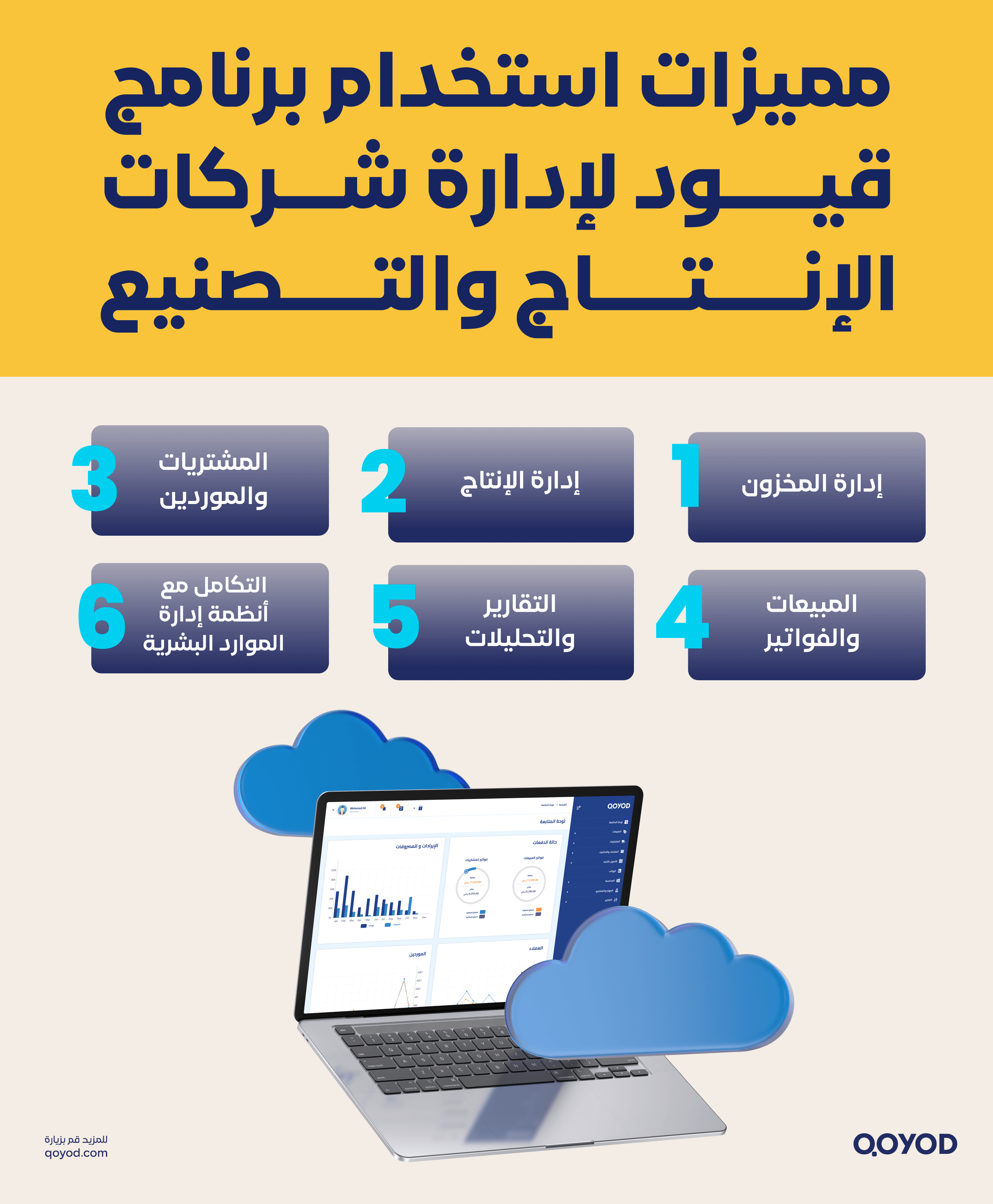 مميزات استخدام برنامج قيود لإدارة شركات الإنتاج والتصنيع 