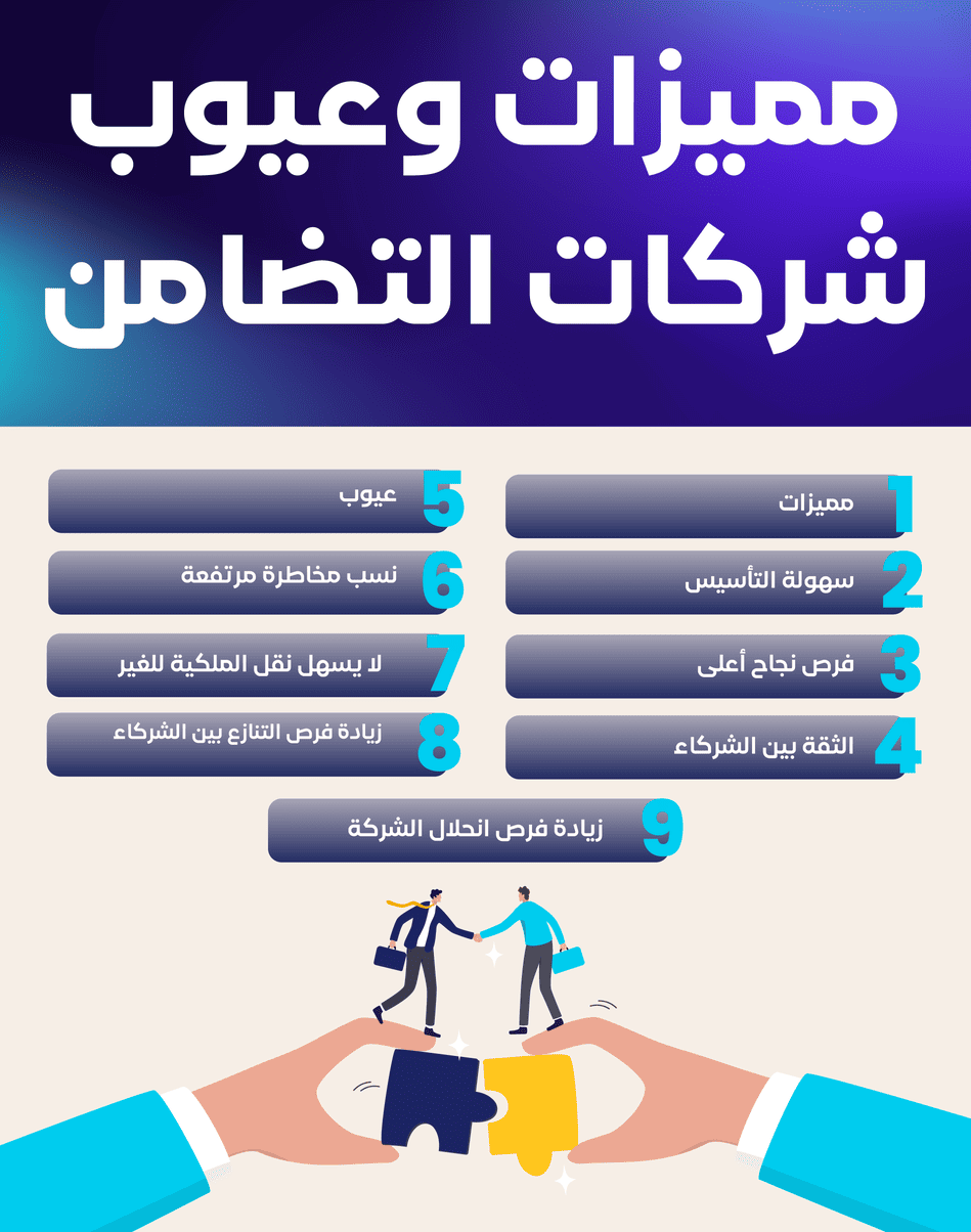 مميزات وعيوب شركات التضامن