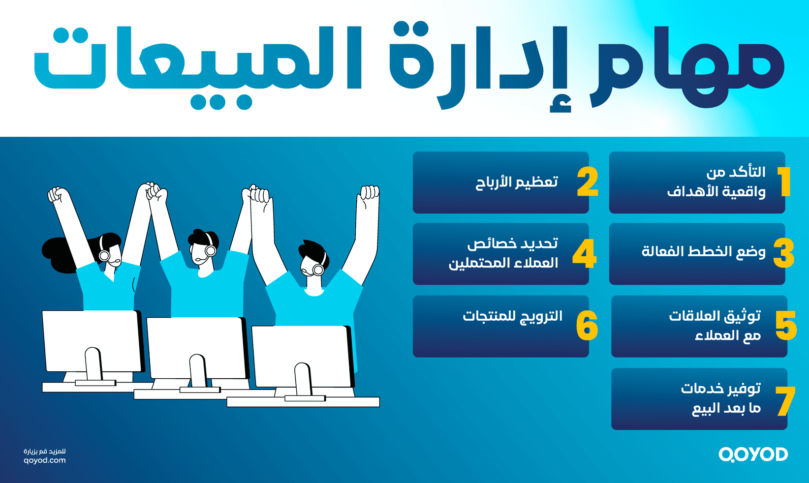 مهام إدارة المبيعات